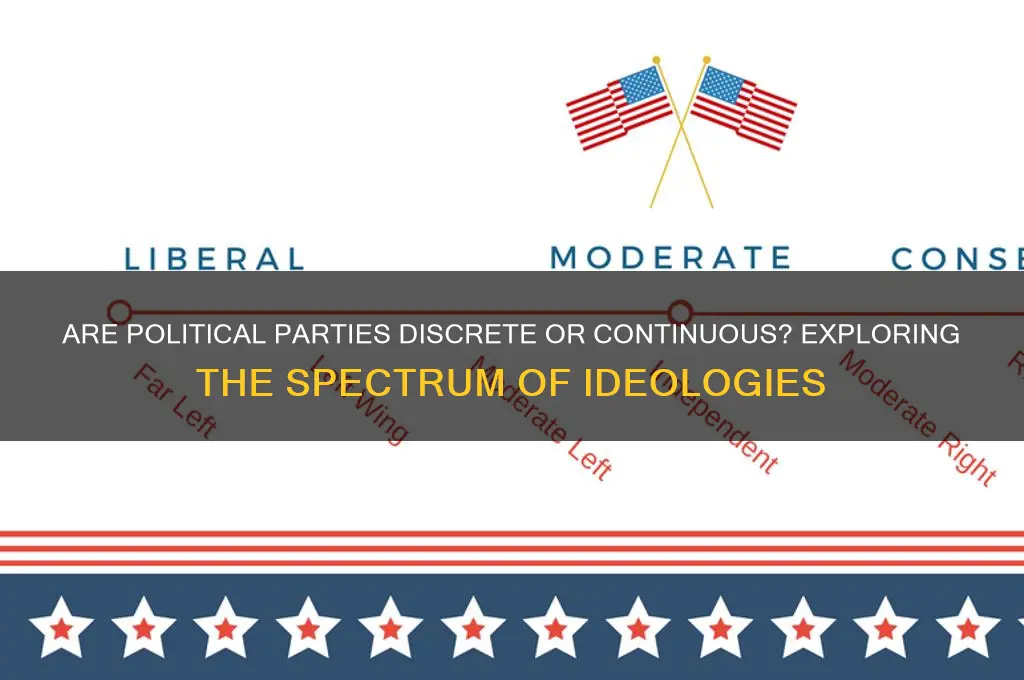 is political party discrete or continuous