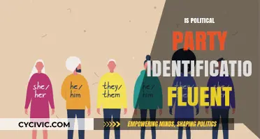 Is Political Party Identification Fluid? Exploring Shifting Loyalties in Modern Politics