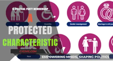Is Political Party Membership a Protected Characteristic? Legal Insights