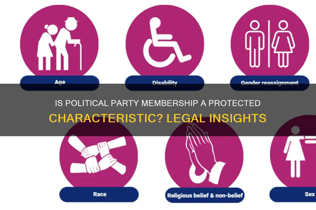 is political party membership a protected characteristic