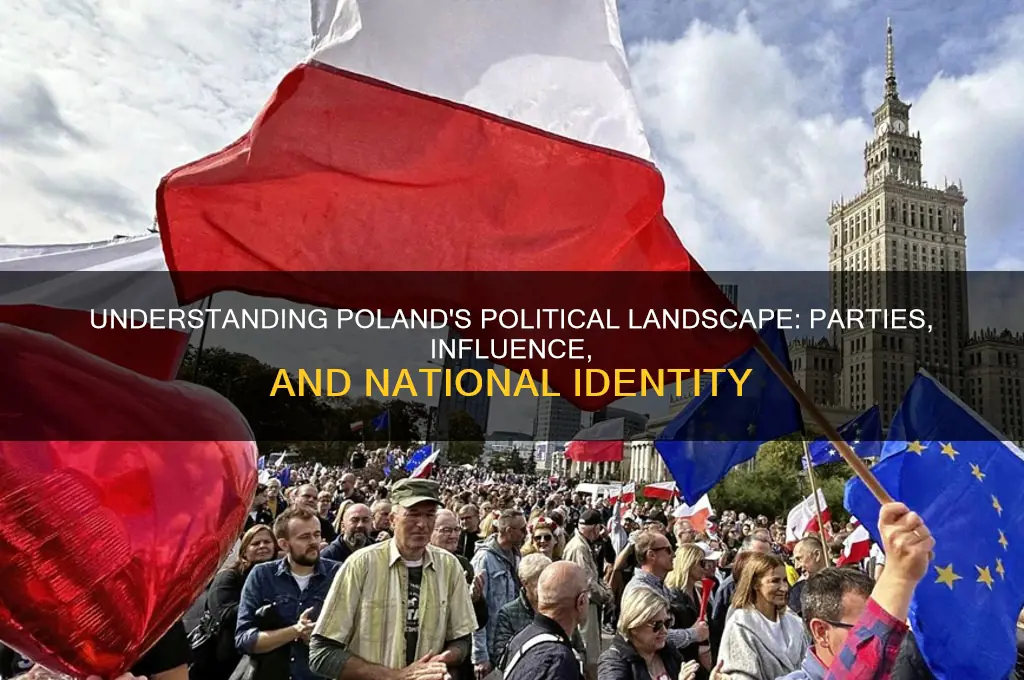 is political party poland