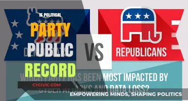 Are Political Party Records Publicly Accessible? Understanding Transparency Laws