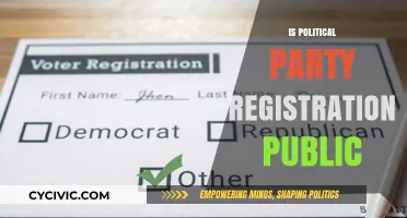 Is Political Party Registration Public? Understanding Transparency in Party Systems