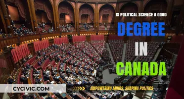 Is Political Science a Good Degree in Canada? Pros and Cons
