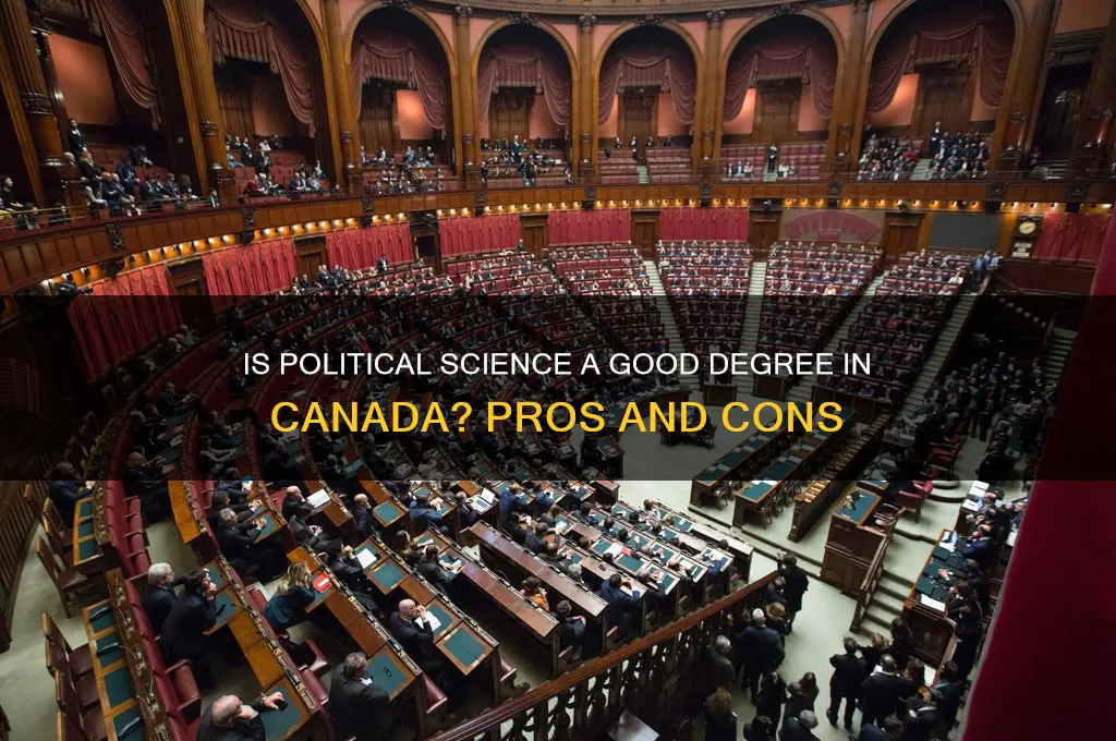 is political science a good degree in canada