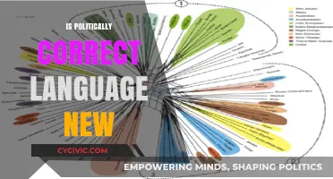The Evolution of Language: Is 'Politically Correct' a New Paradigm?