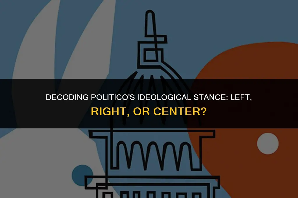 is politico a left or right leaning organization