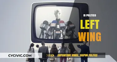 Is Politico Left-Wing? Uncovering the Political Leanings of the News Outlet