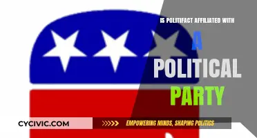 Is Politifact Biased? Uncovering Its Political Affiliations and Independence