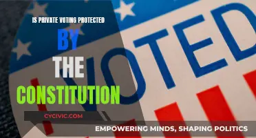 The Right to Private Voting: Constitutional Protection?