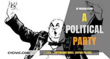 Is Progressive a Political Party? Unraveling the Movement's Identity