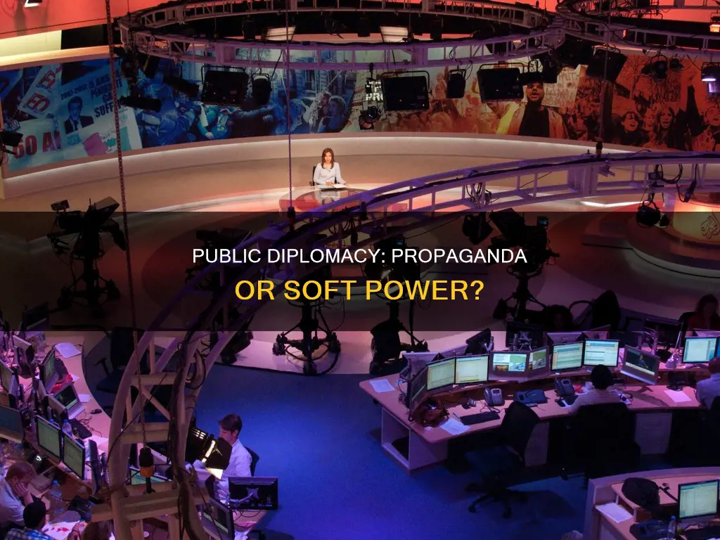 is public diplomacy propaganda