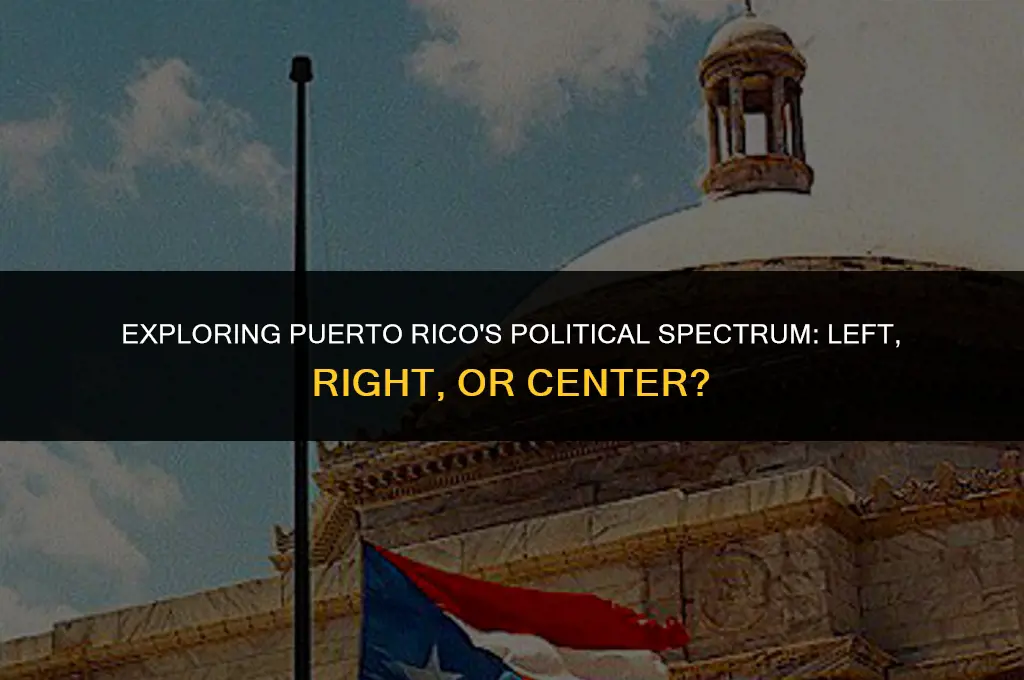 is puerto rico left or right leaning in politics