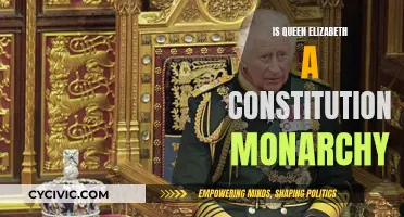 The Reign of Queen Elizabeth: A Constitutional Monarchy