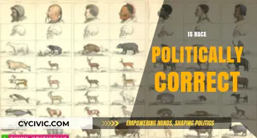 Navigating the Complexities of Race in Modern Discourse