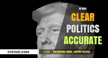 Is Real Clear Politics Accurate? Analyzing Its Reliability and Bias