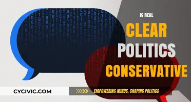 Is Real Clear Politics Conservative? Analyzing Bias and Editorial Stance