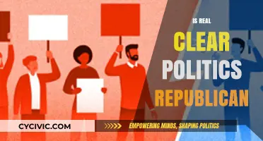 Is Real Clear Politics Republican? Analyzing Bias and Coverage Trends