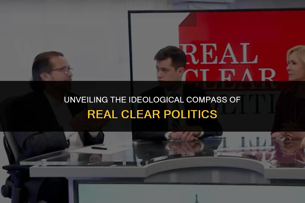 is real clear politics right