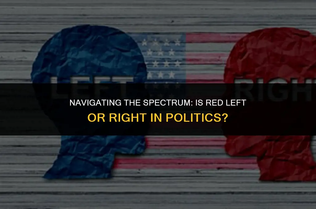 is red left or right politics