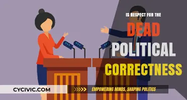 Debating Respect for the Dead: Political Correctness or Genuine Reverence?