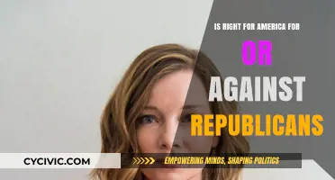 Evaluating the Republican Agenda: What's Right for America?
