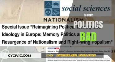 The Complexities of Right-Wing Politics: A Critical Examination