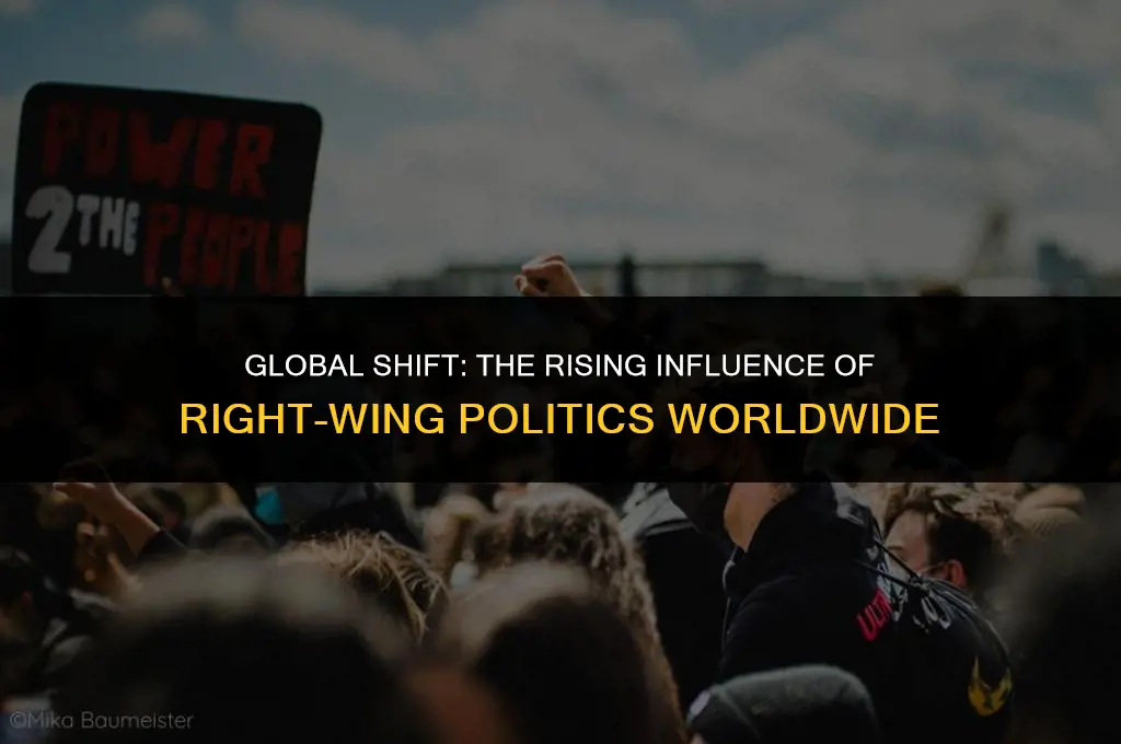 is right wing politics on the world