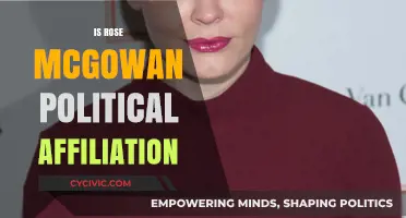 Exploring Rose McGowan's Political Views: A Comprehensive Analysis