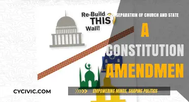 Separation of Church and State: A Constitutional Amendment?