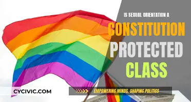 Sexual Orientation: A Protected Class Under the Constitution?