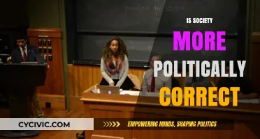 Navigating the Landscape of Political Correctness in Modern Society