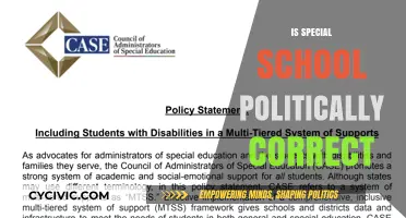 Exploring the Political Correctness of Special Education: A Comprehensive Analysis