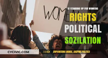 Championing Women's Rights: A Political Socialization Perspective