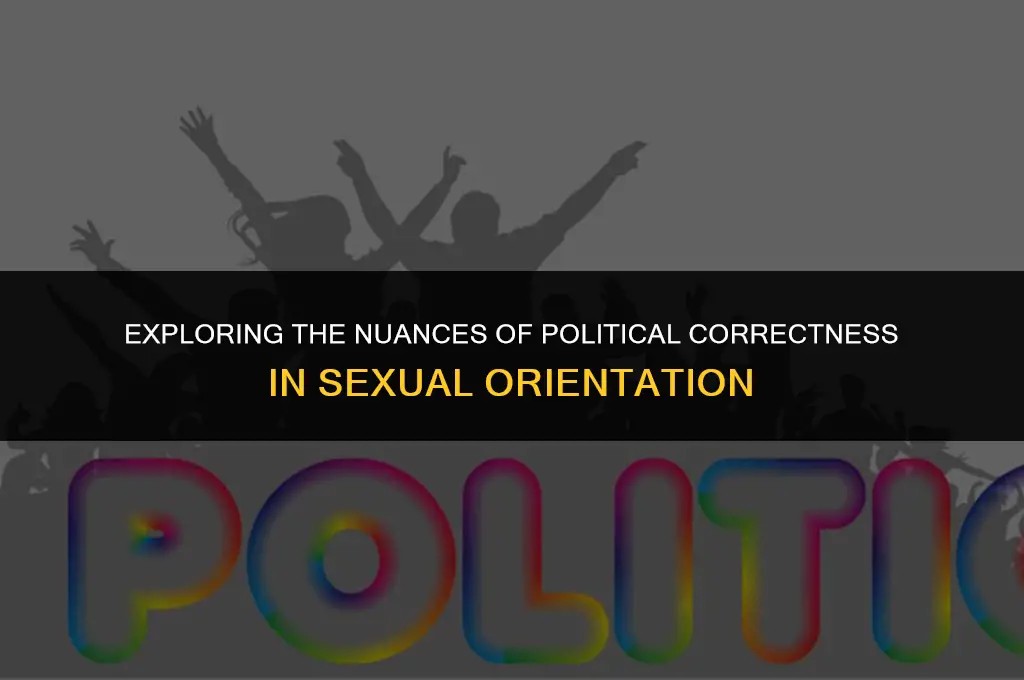 is straight politically correct