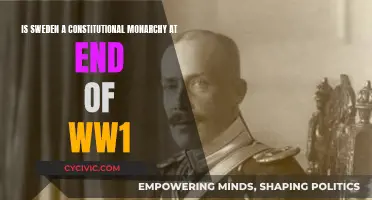 Sweden's Monarchy: Post-WWI Constitutional Change