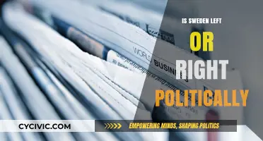 Exploring Sweden's Political Spectrum: Left, Right, or Center?