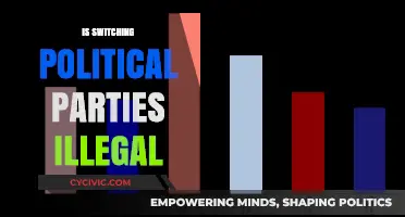 Is Party Switching Illegal? Understanding Political Affiliation Changes