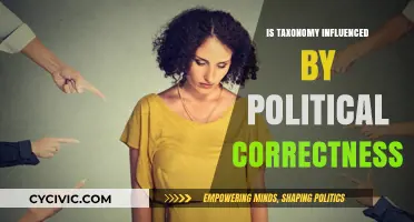 The Impact of Political Correctness on Modern Taxonomy