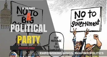 Is the Tea Party a Political Party? Unraveling Its Role and Influence