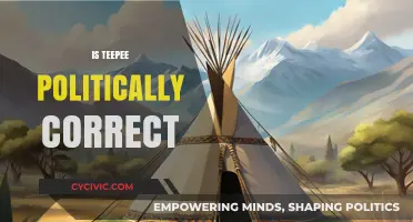 Exploring the Cultural Sensitivity of Teepee Use in Modern Society