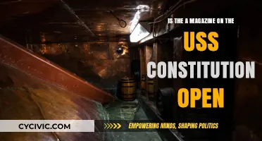 What's Inside the USS Constitution's Magazine?