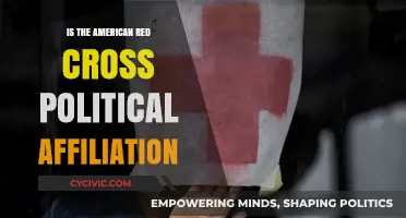 Exploring the American Red Cross: A Neutral Humanitarian Organization?