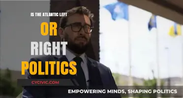 Navigating the Atlantic: Understanding Left and Right Politics