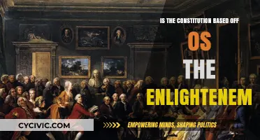 Enlightenment's Influence on the Constitution