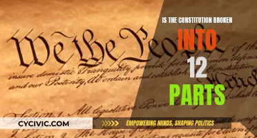 Exploring the Constitution: Broken into Several Key Parts