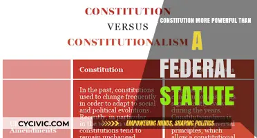 Constitution vs Federal Statute: Who Wins?
