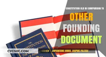 How Old Is Our Constitution?