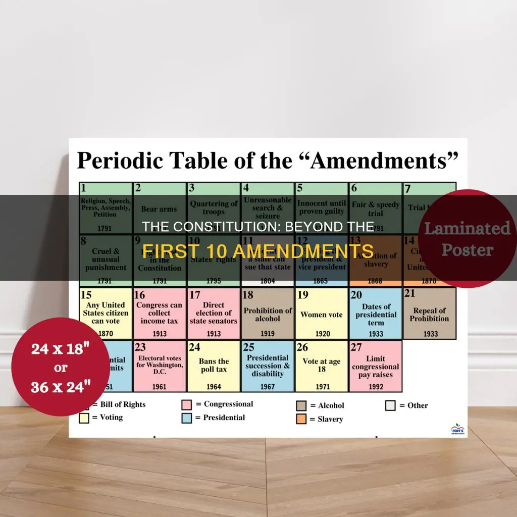 is the constitution only the first 10 amendments
