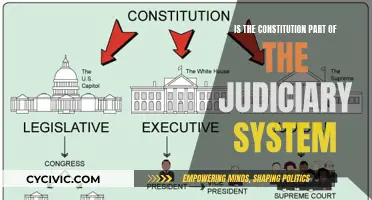 The Constitution's Role: Judiciary System's Foundation